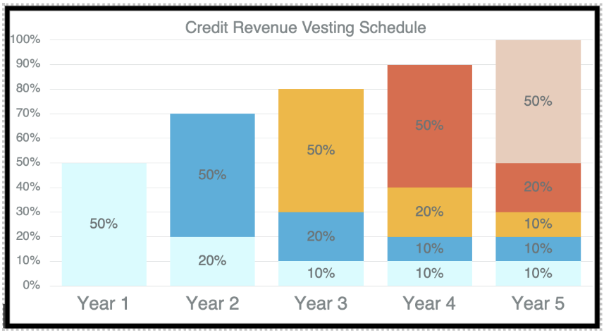 Screenshot 2025-12-02 at 10.03.27 AM